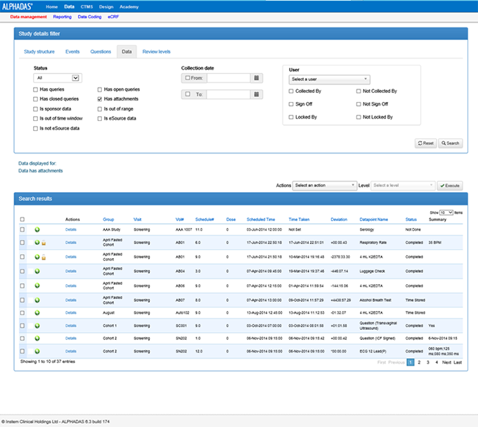 NetView Screen